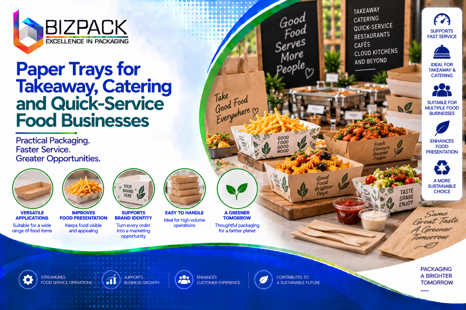 Paper Trays for Takeaway, Catering and Quick-Service Food Businesses